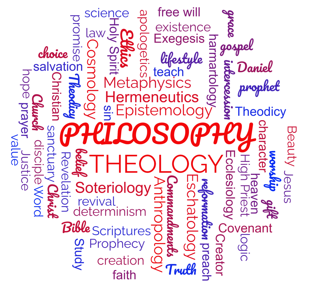 Philosophy and Theology word cloud. 
A group of words related to Philosophy and Theology.